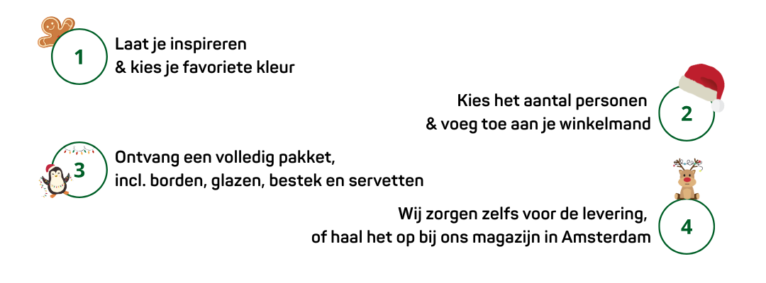 3.0_Kerst_header_stappenplan