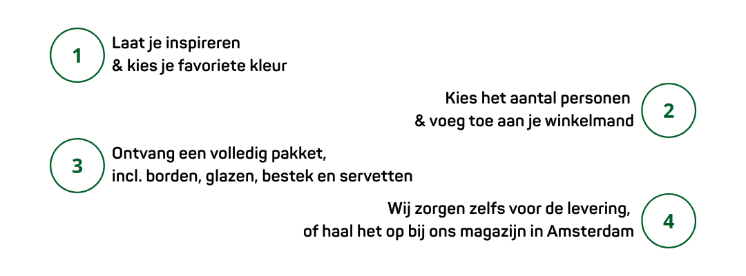 Pinkstern_header_stappenplan