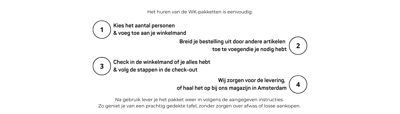 WK_Hoe_bestel_je_-_1400x400